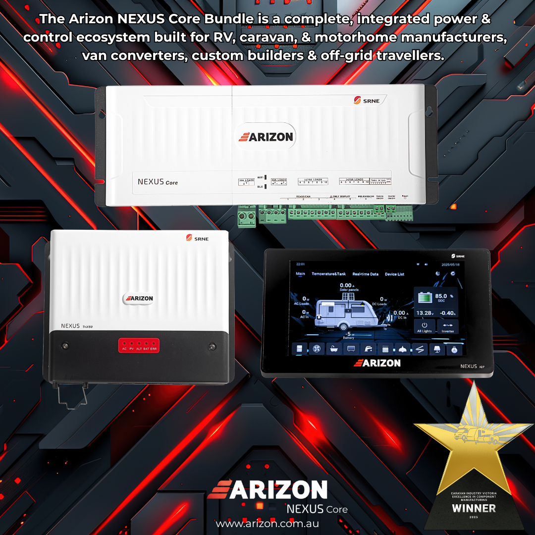 Arizon NEXUS Core Bundle Now Available