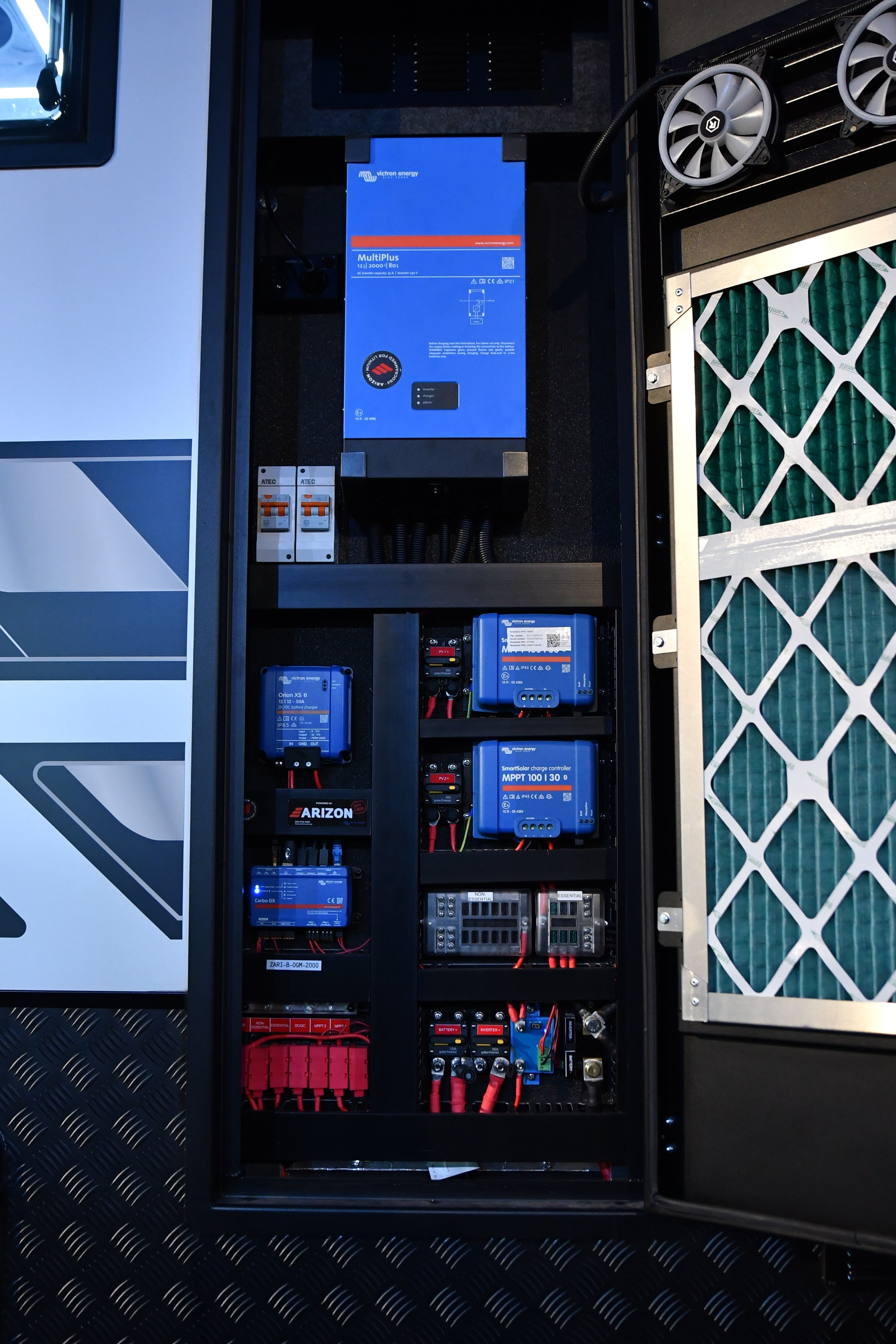 Why Intelligent Power Systems Are Transforming Off-Grid Caravanning