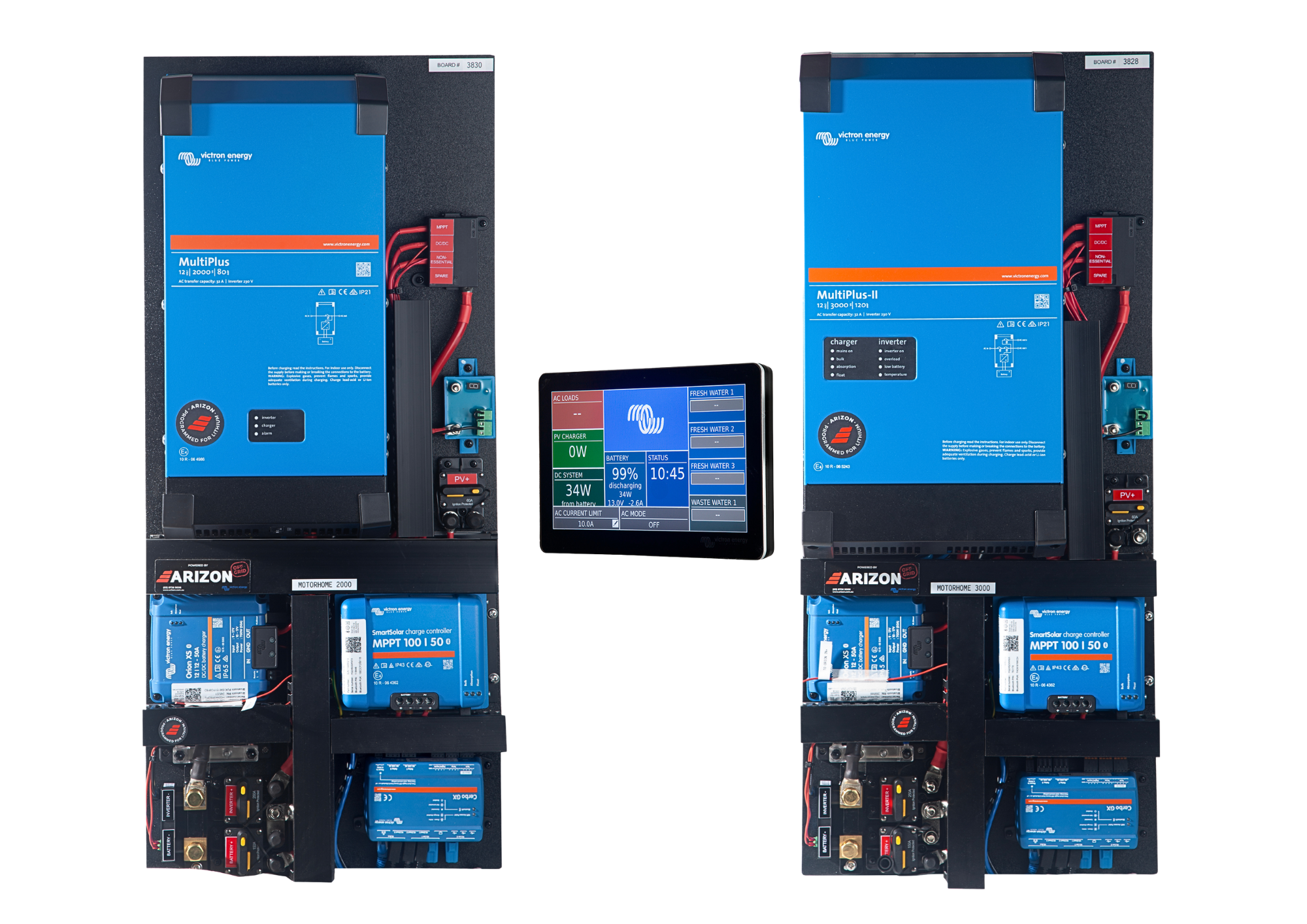 New Motorhome Compact Power System