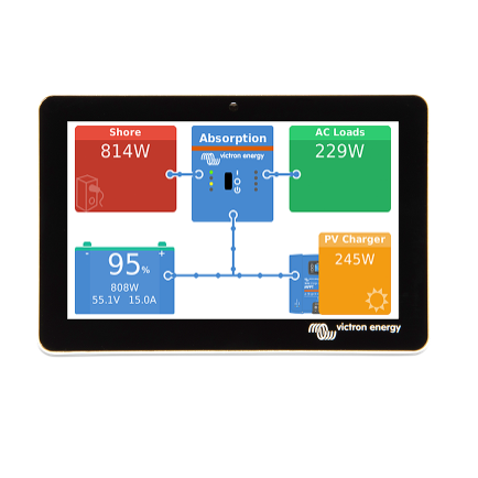 GX Touch 70 7-inch Display for Cerbo GX | Victron